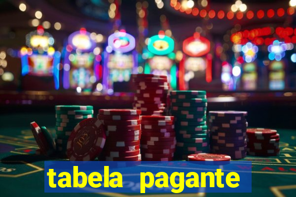 tabela pagante fortune tiger