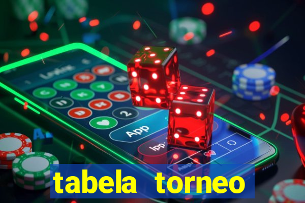 tabela torneo betano argentina