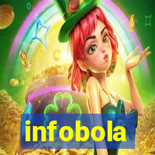 infobola