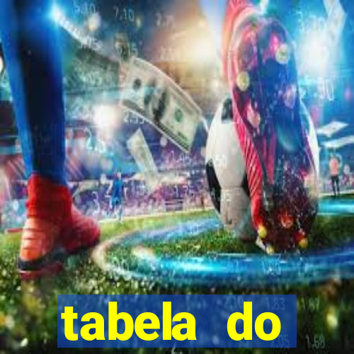 tabela do campeonato holandês