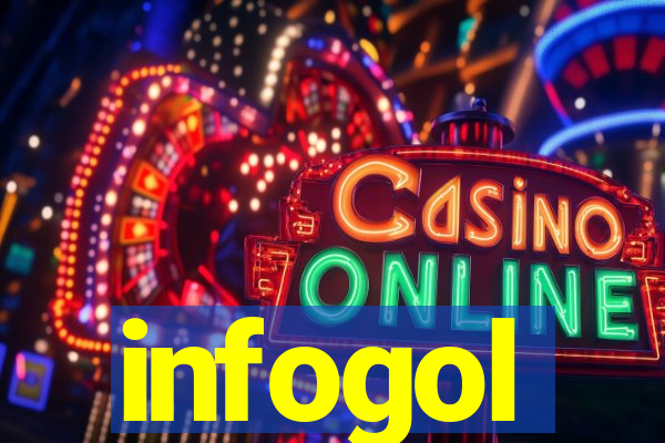 infogol